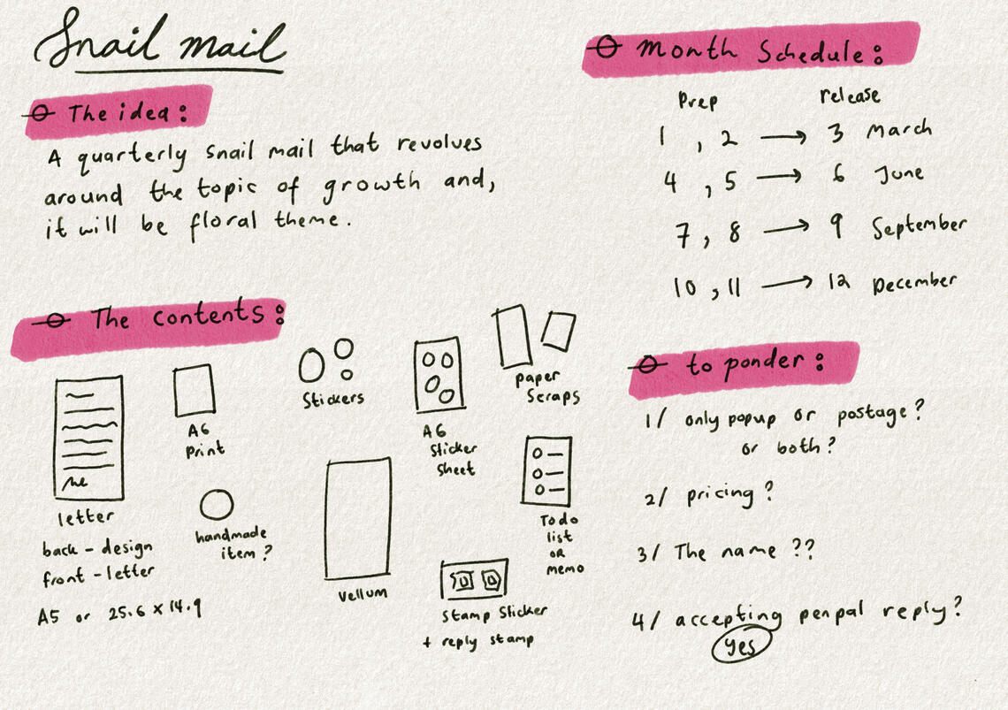 snail mail peak